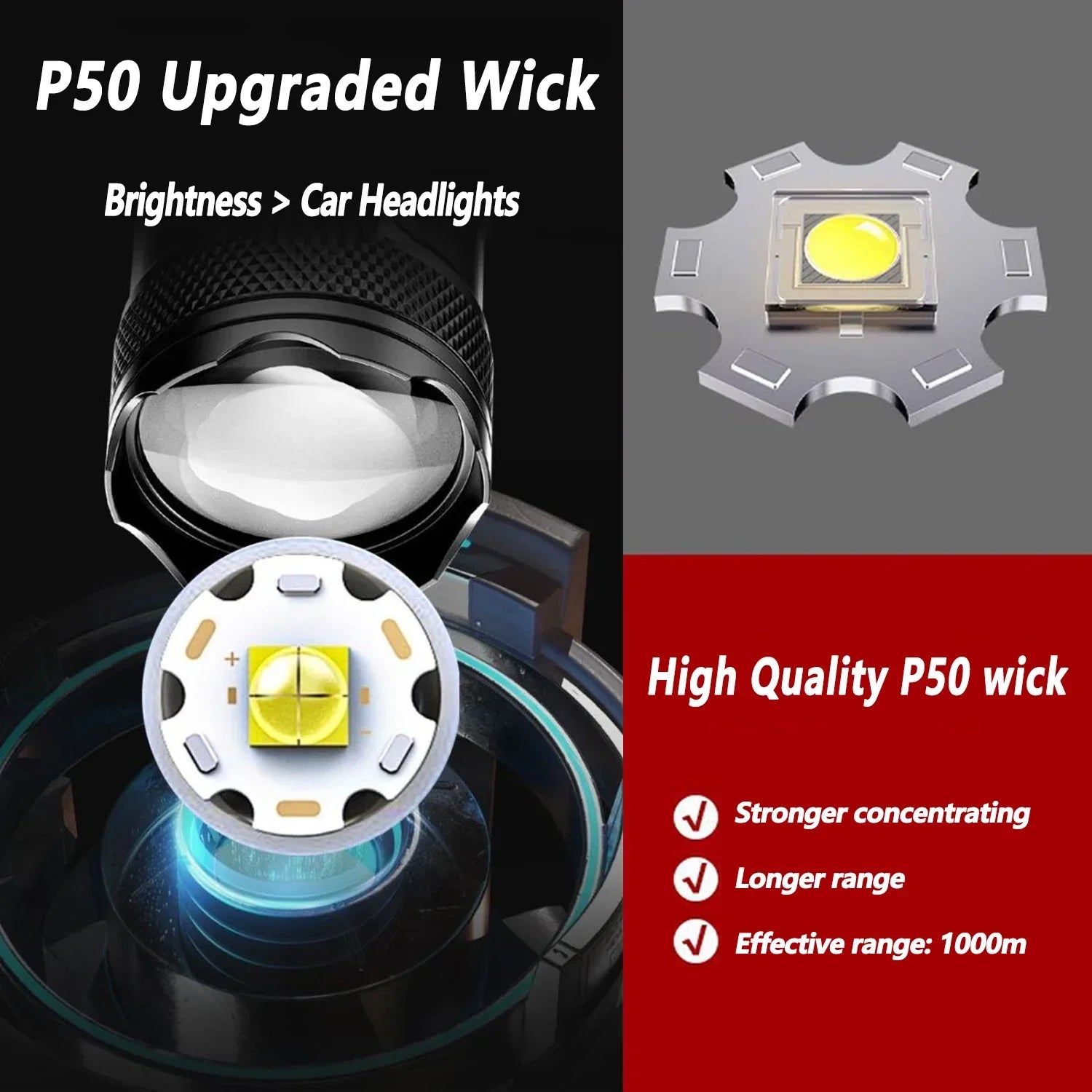 2000 Lumen rechargeable flashlight